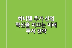 허니웰 주가, 산업 혁신을 이끄는 미래 투자 전략