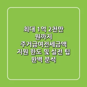 "최대 1억 2천만 원까지", 주거급여전세금액 지원 한도 및 실전 팁 완벽 분석