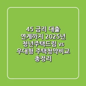 "4.5% 금리, 대출 연계까지", 2025년 청년주택드림 vs 우대형 주택청약비교 총정리