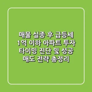 "매물 실종 후 급등세?", 1억 이하 아파트 투자 타이밍 진단 및 성공 매도 전략 총정리