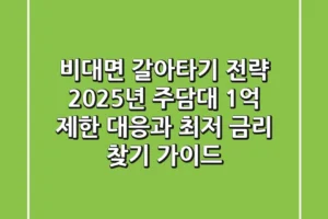 “비대면 갈아타기 전략, 2025년 주담대 1억 제한 대응과 최저 금리 찾기 가이드”