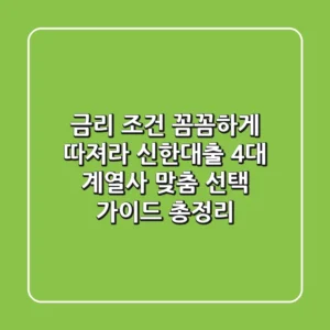 "금리 조건 꼼꼼하게 따져라", 신한대출 4대 계열사 맞춤 선택 가이드 총정리