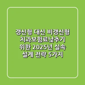 "갱신형 대신 비갱신형?", 치과보험료낮추기 위한 2025년 실속 설계 전략 5가지