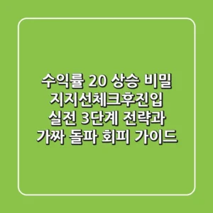 "수익률 20% 상승 비밀", 지지선체크후진입 실전 3단계 전략과 가짜 돌파 회피 가이드
