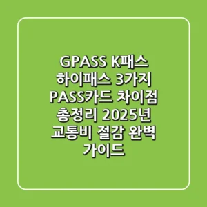 "G-PASS, K-패스, 하이패스" 3가지 PASS카드 차이점 총정리: 2025년 교통비 절감 완벽 가이드