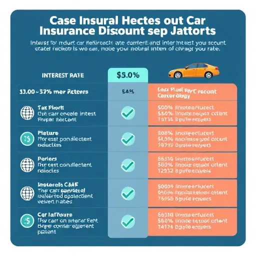 재대출 또는 상품 전환 시 고려해야 할 금리 인하 조건