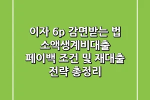 “이자 6%p 감면받는 법”, 소액생계비대출 페이백 조건 및 재대출 전략 총정리