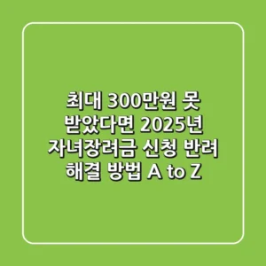 "최대 300만원 못 받았다면?", 2025년 자녀장려금 신청 반려 해결 방법 A to Z
