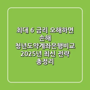 "최대 6% 금리 오해하면 손해", 청년도약계좌은행비교 2025년 최신 전략 총정리