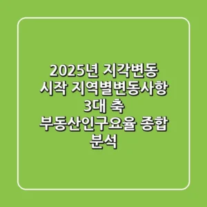 "2025년 지각변동 시작", 지역별변동사항 3대 축: 부동산·인구·요율 종합 분석
